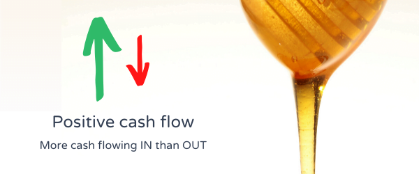 cash flow positive definition