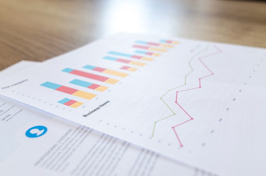 What are margin profitability ratios