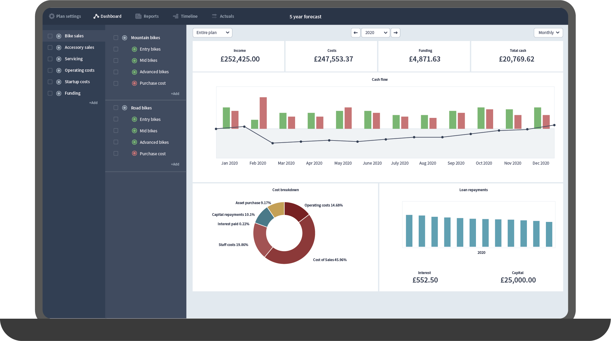 Brixx financial modelling and forecasting software