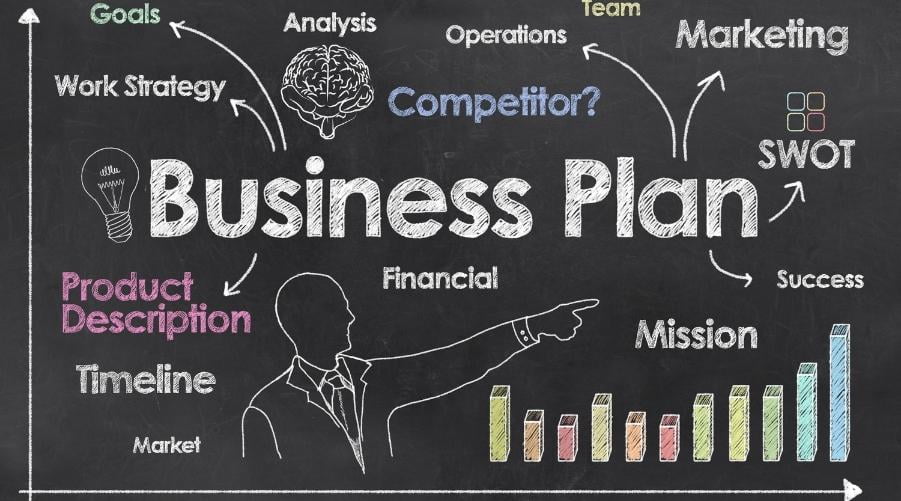 The 10 Most Important Elements Of Writing A Business Plan - Brixx