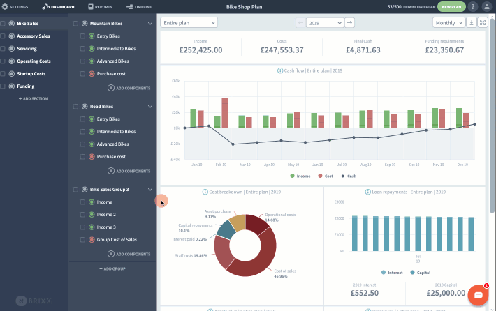 Easily create cash flow projections