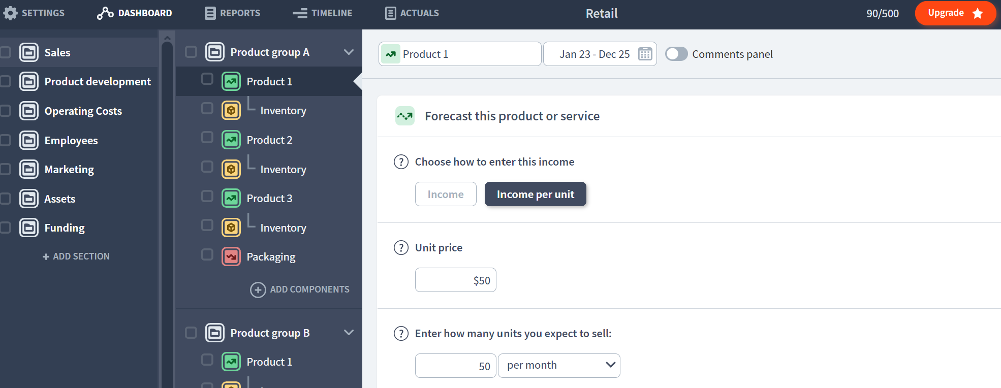 Retail forecast