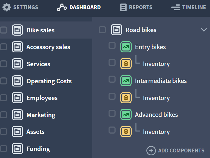 components of bike shops