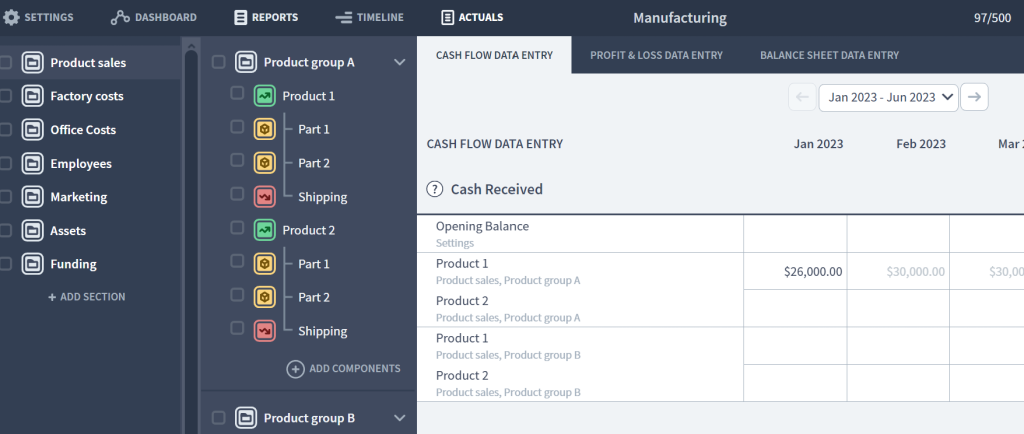 Financial Forecast Software for Manufacturing Businesses - Brixx