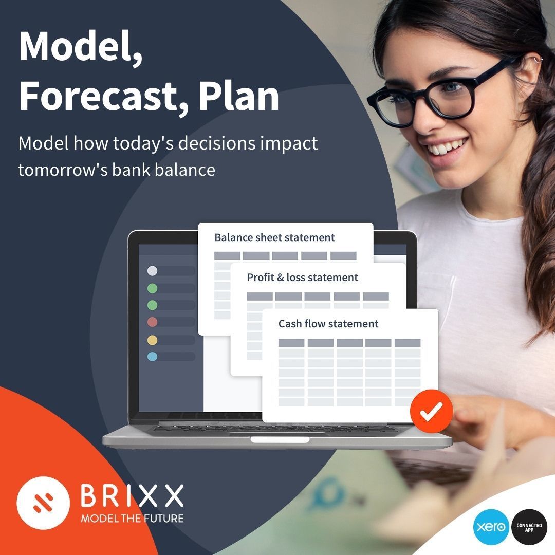 Model - Forecast - Plan