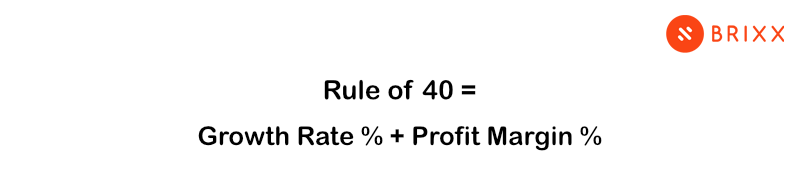 rule of 40 formula for saas companies 