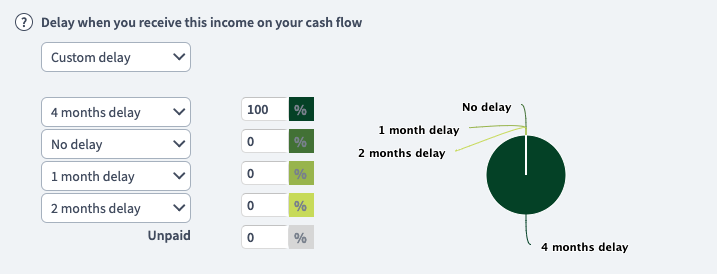 Changing when you receive or pay an item (payment terms) 2