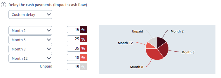 Delay Options