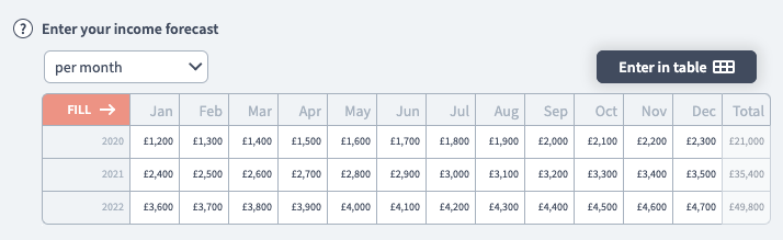 Entering variable numbers into table