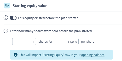 Existing shares equity in the business