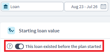 Loans