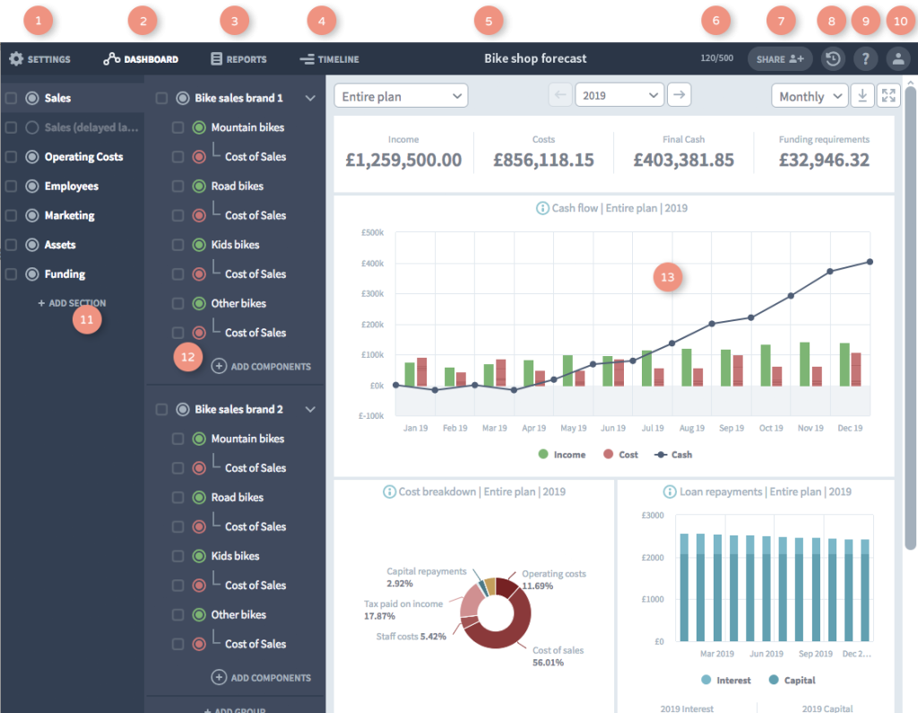 Plan interface in brixx