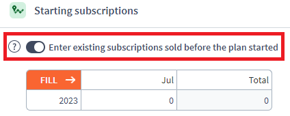 Subscription Liability