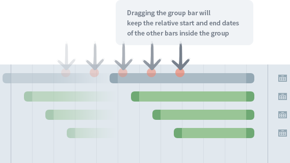 Using groups on the timeline example