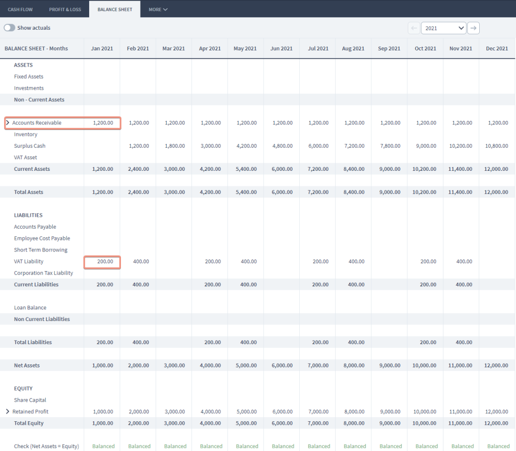 You can view this in the Balance report sheet