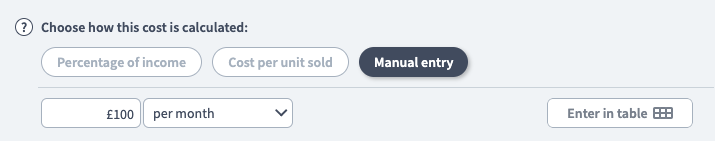 cost per sales Manual entry