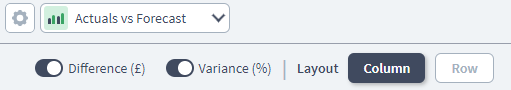 variance reports understanding