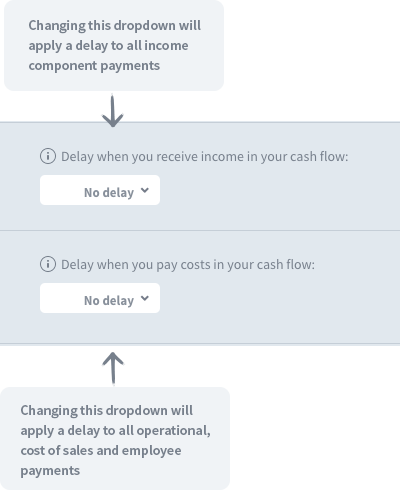 where to set payment terms