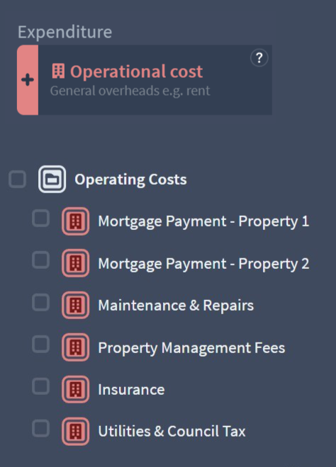 Buy to let expenditure components example brixx