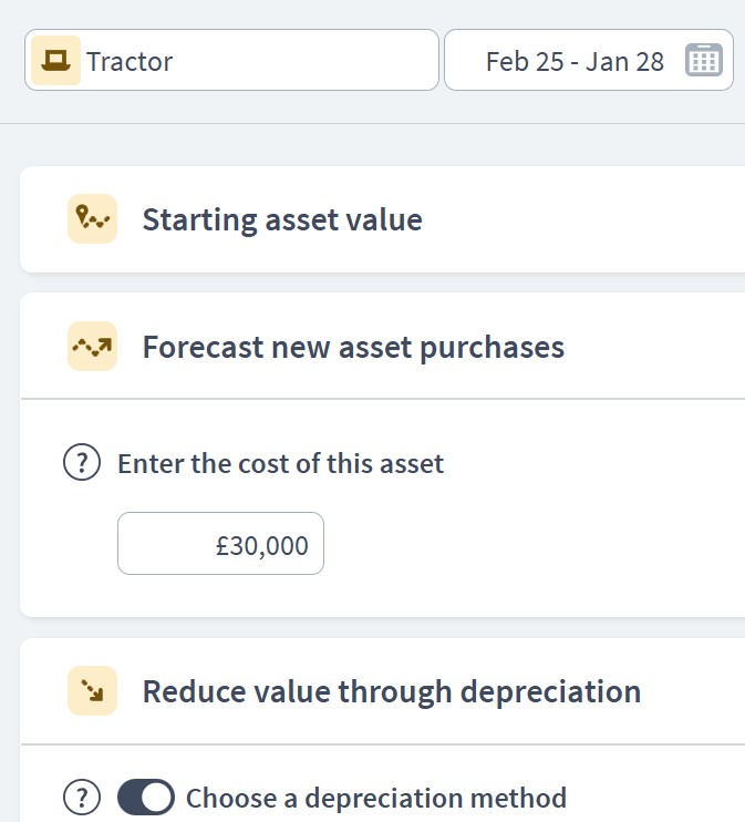 farming business asset components examples