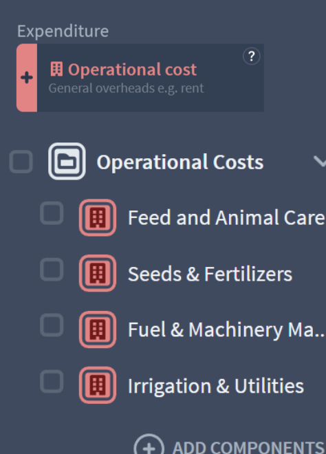 farming expenditure components example brixx