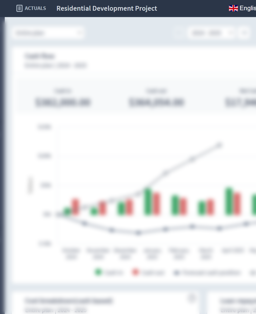 real estate developers dashboard in Brixx