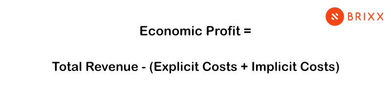 Economic Profit formula