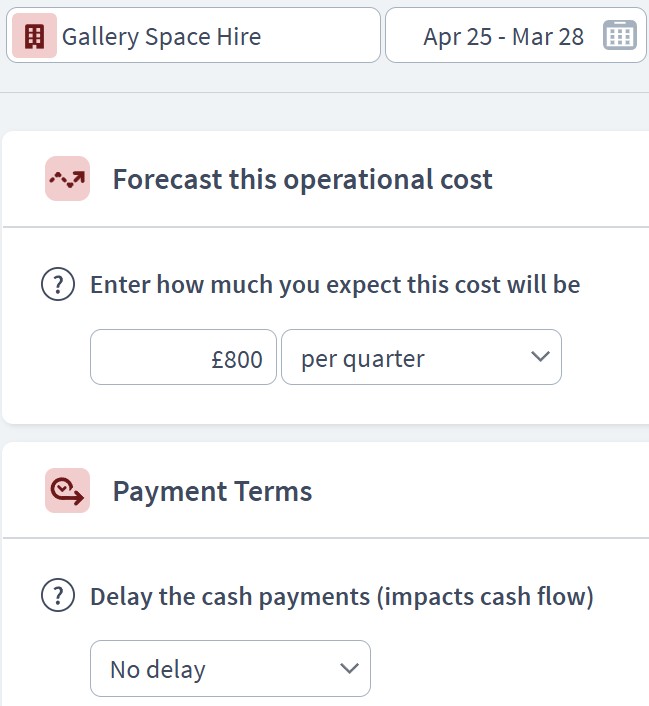 art gallery expenditure component example