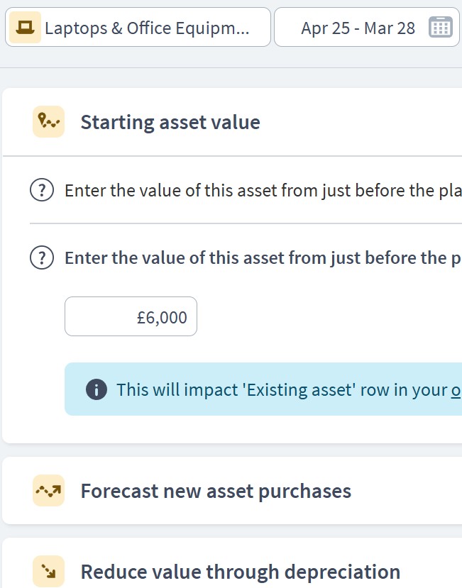 tech startup business asset component example
