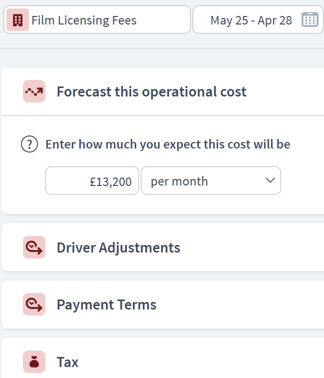 cinema business expenditure component example