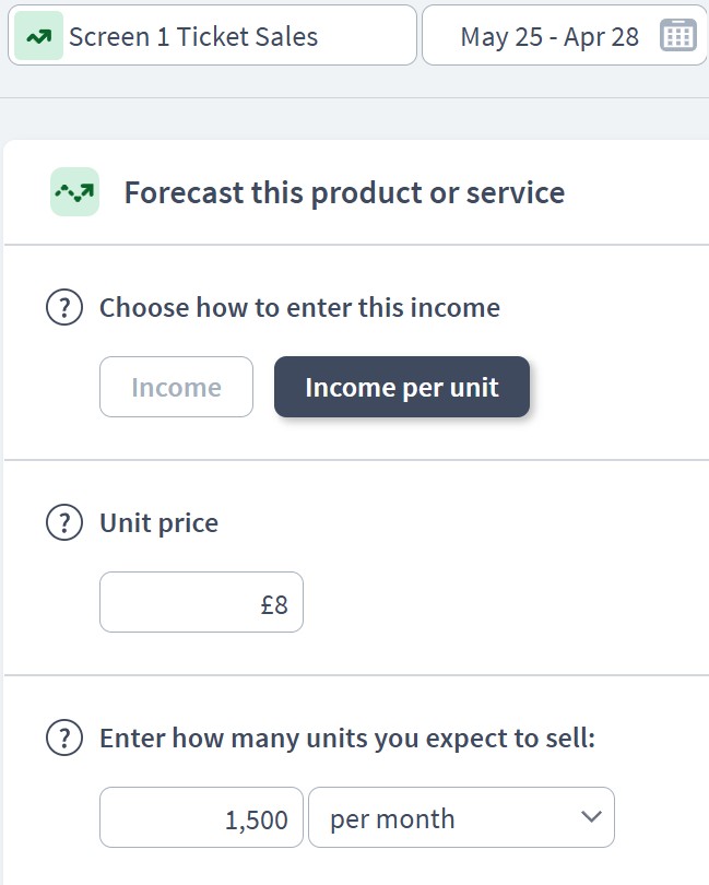 cinema business income component example