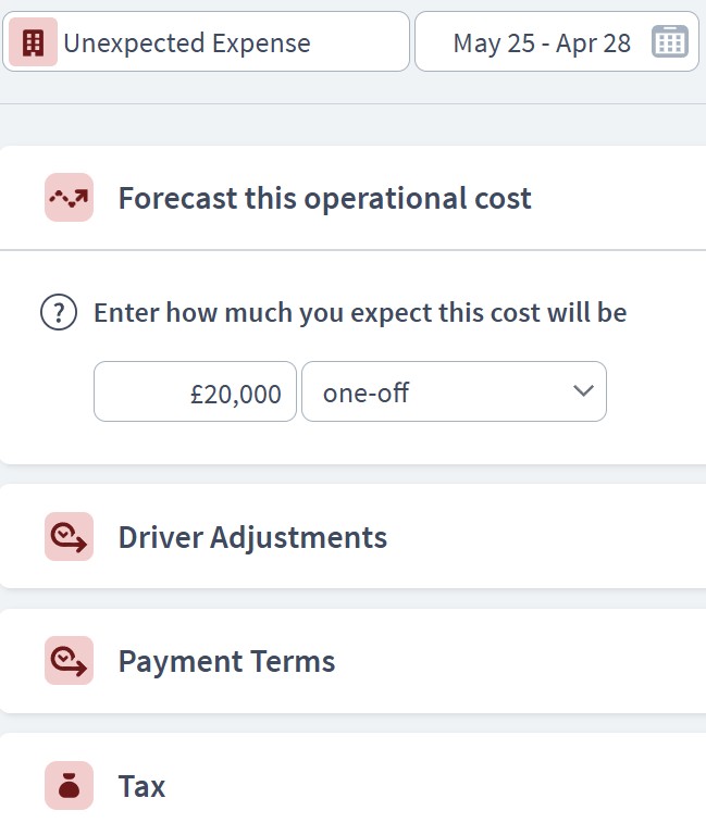cinema business scenario testing component example