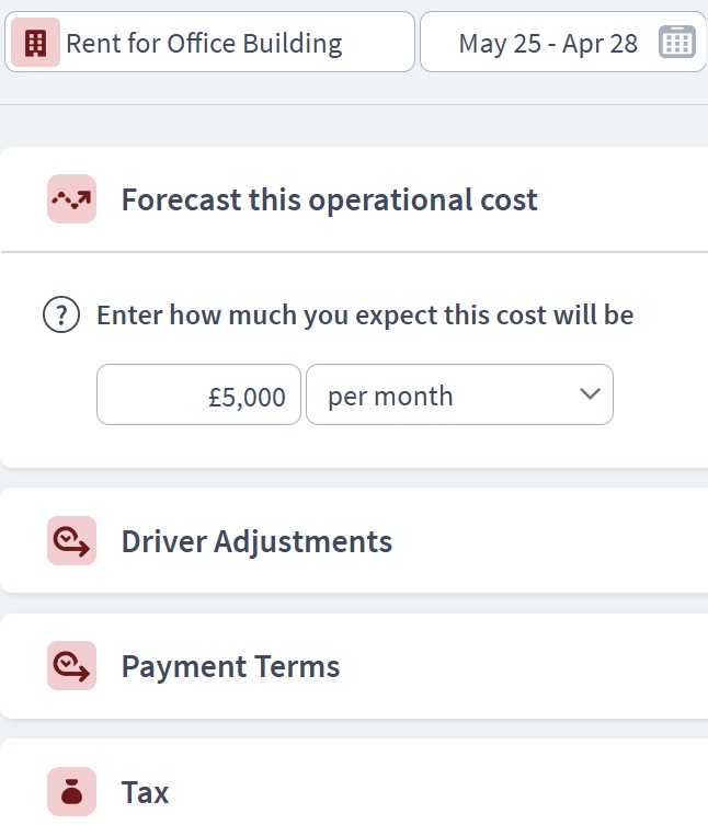 coworking spaces company expenditure component example