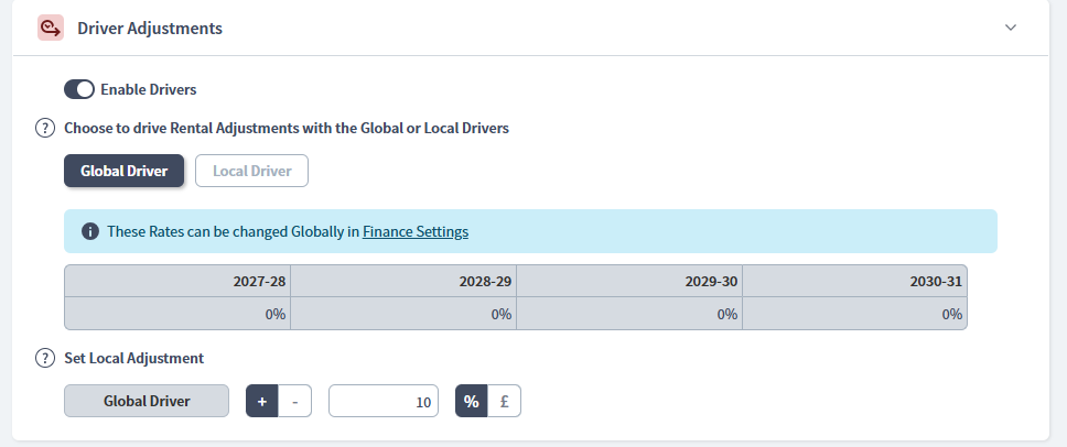 new global drivers in brixx