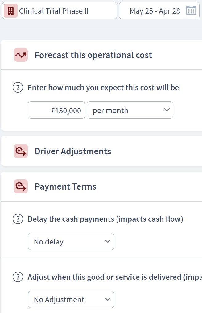 pharmaceutical company expenditure component example