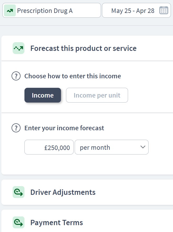 pharmaceutical company income component example