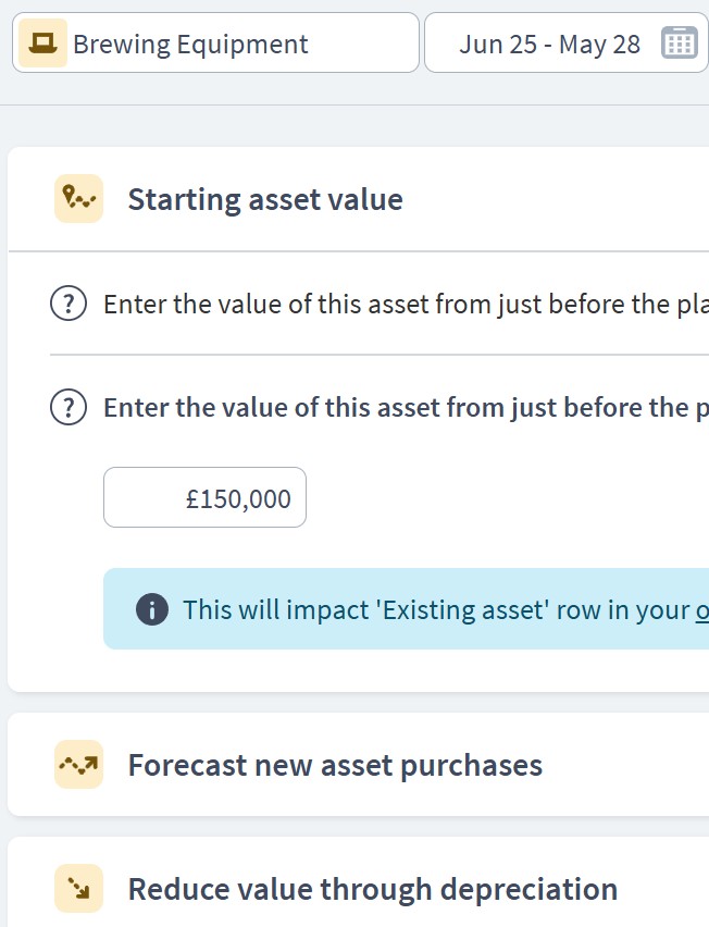brewery asset component example