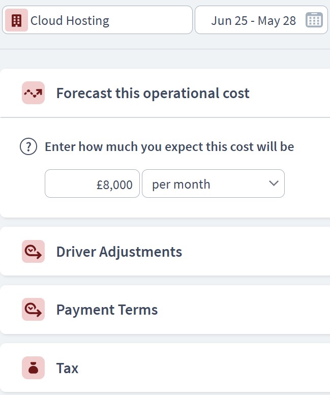 fintech business expenditure component example