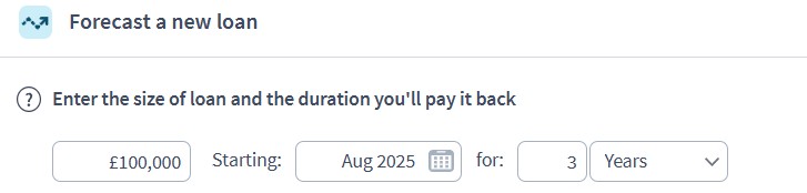 Scenario in Brixx for funding a new business loan