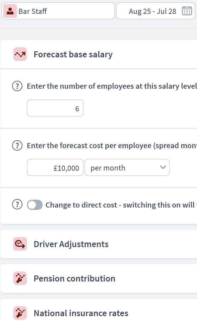 bar and pub expenditure component example