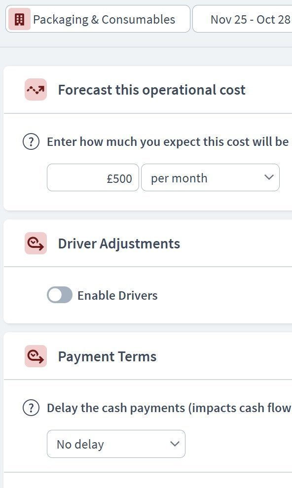 bakery expenditure component example