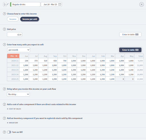 Income component show sales forecast in Brixx for the Using Brixx to present Financial Projections for Business Plans blog post