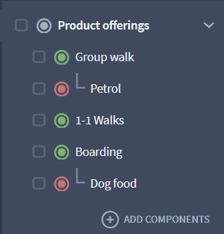 dog walking business income