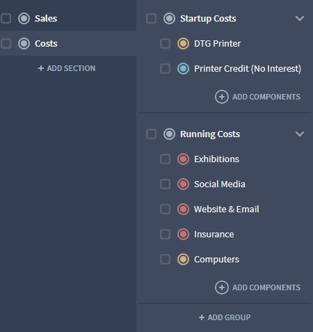 Forecasting your clothing startup’s costs