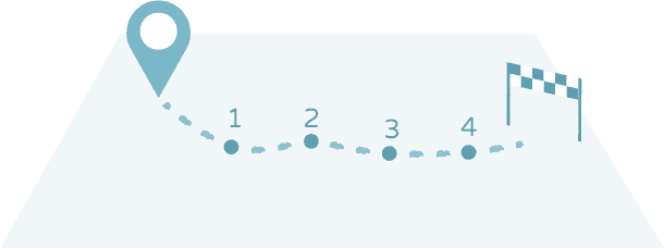 business planning cycle monitor and evaluate