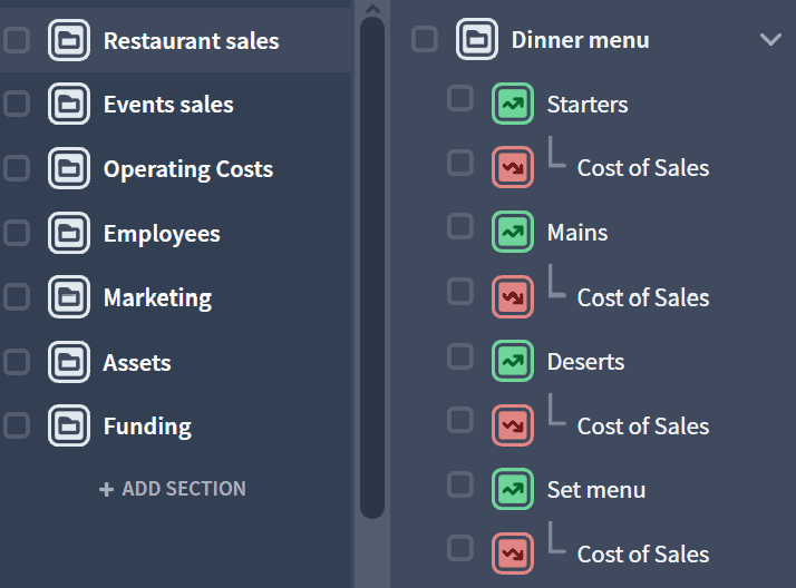 Restaurant Components