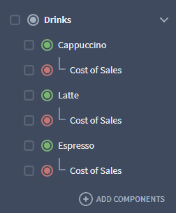 cash flow forecasting income components 