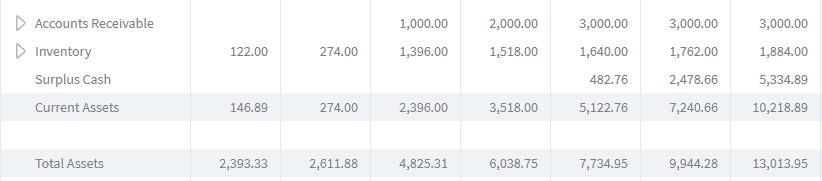 balance sheets assets version 2