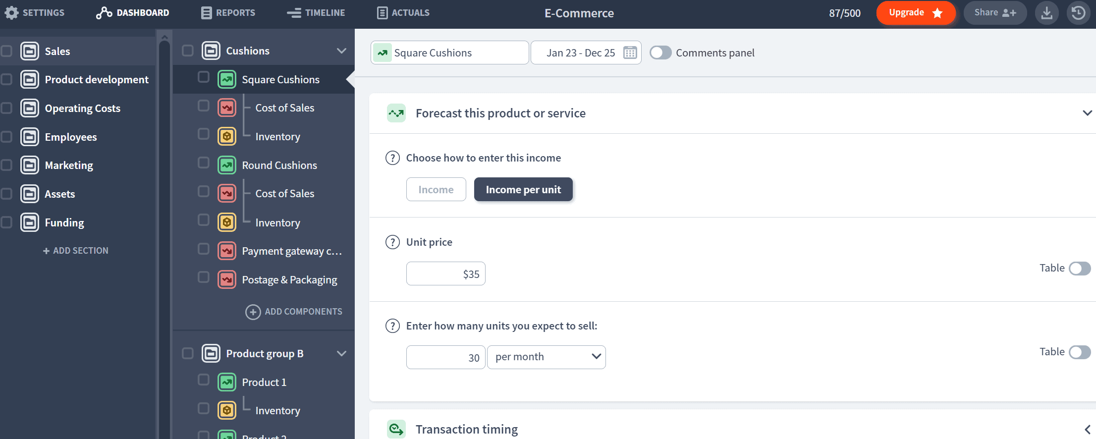 adding forecast data e commerce
