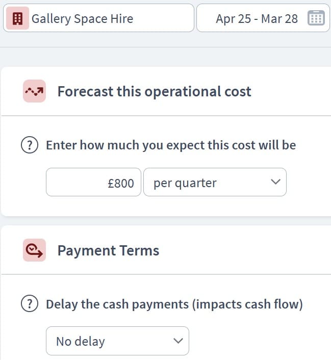 art gallery expenditure component example